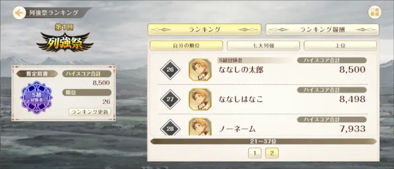 列強祭_ランキング