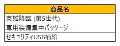 新規ポップアップ商品