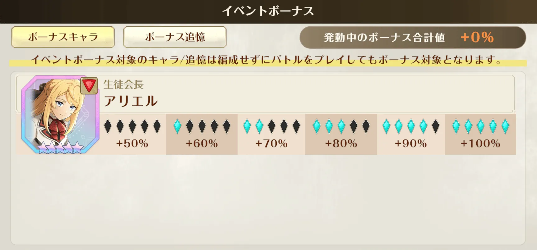 列強祭を効率良く周回したい場合は引くべき