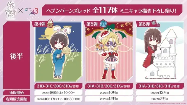 ミニキャラ描き下ろし祭り 後半スケジュール