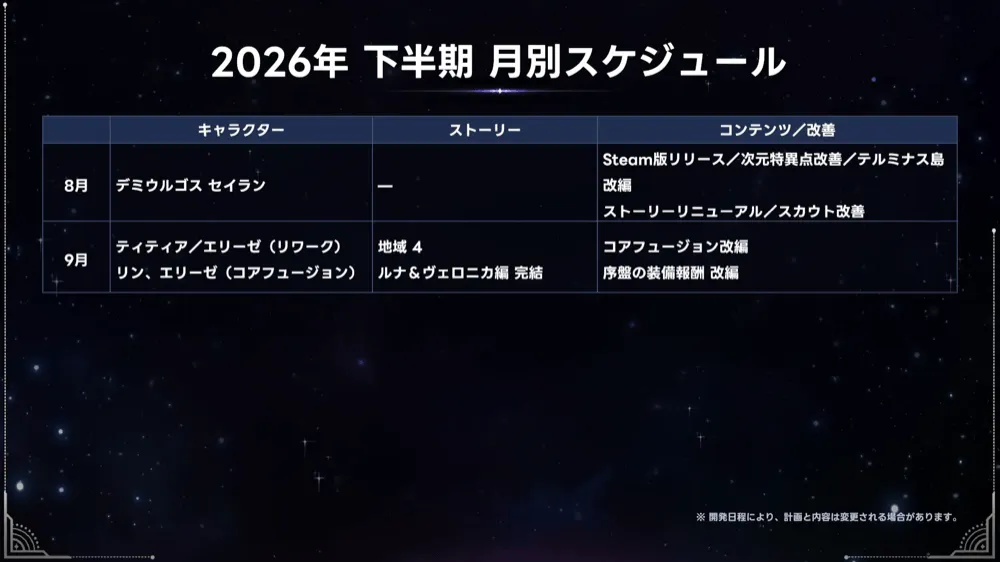 2026年下半期の月別スケジュール
