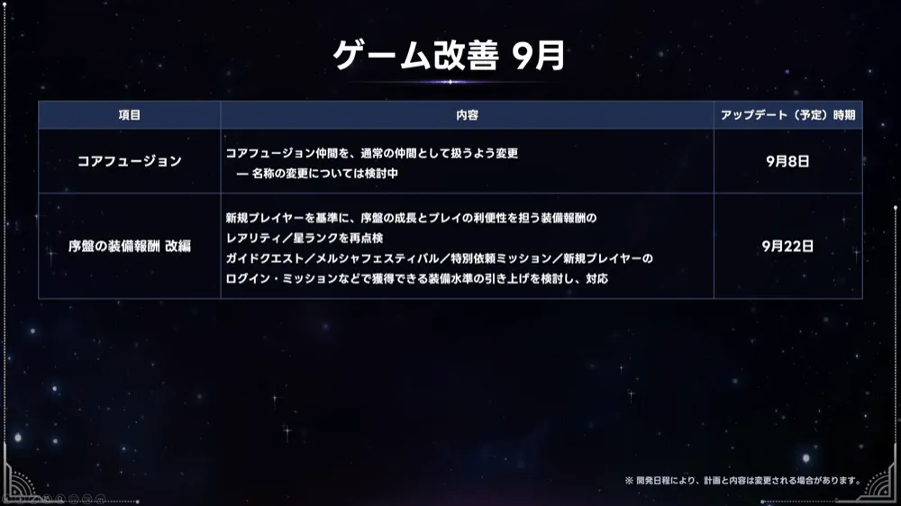 9月のゲーム改善