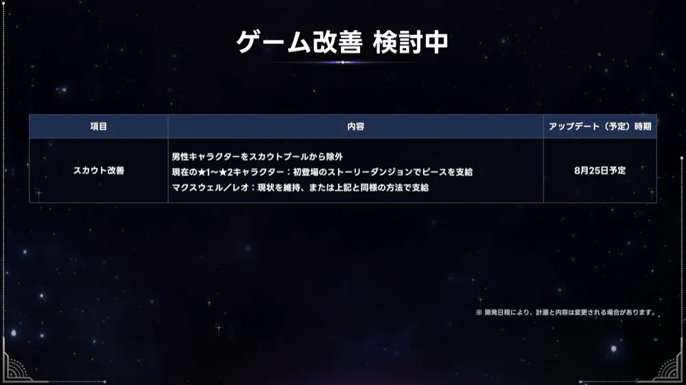 スカウト改善検討中