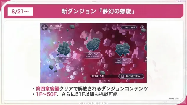 夢幻の螺旋 概要