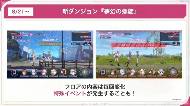 夢幻の螺旋 フロア変化