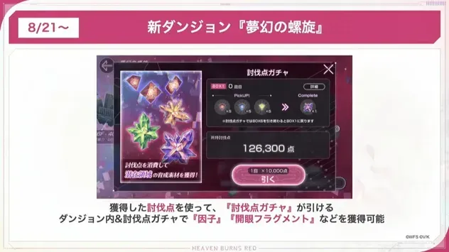 討伐点ガチャ