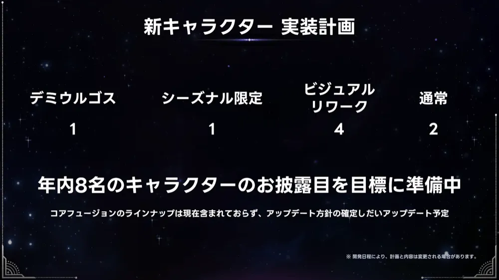 ロードマップ