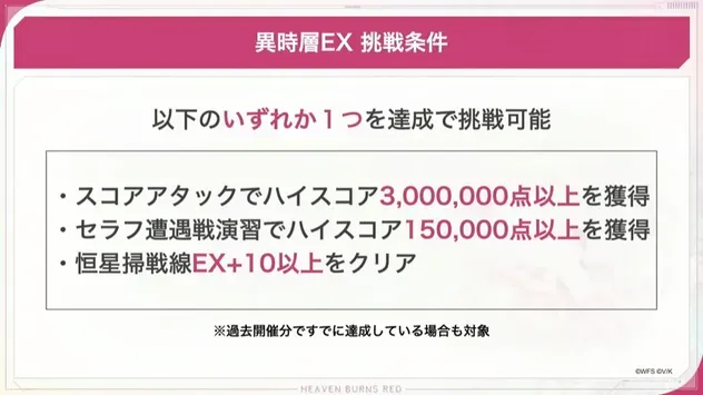 異時層EX 挑戦条件