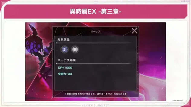 異時層EX ボーナス効果