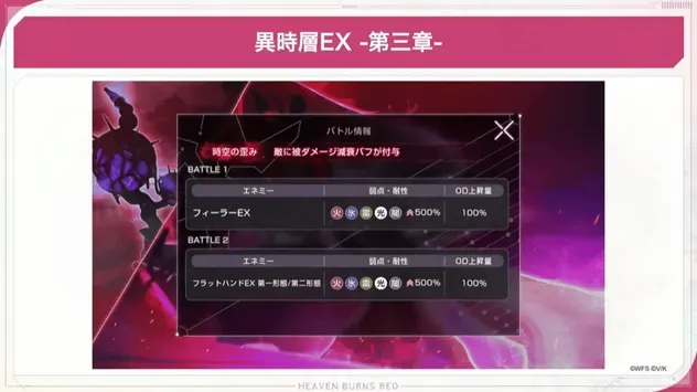 異時層EX バトル情報