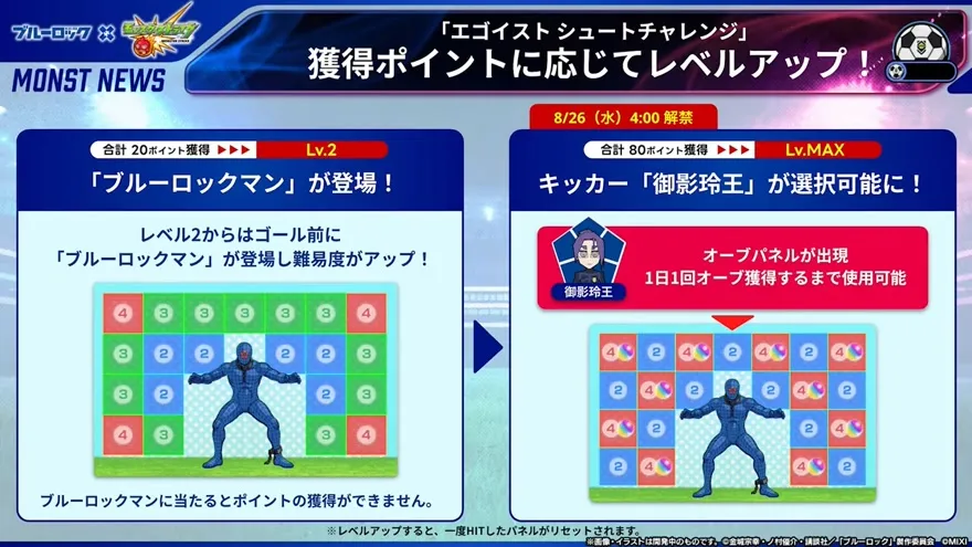 ブルーロックマン