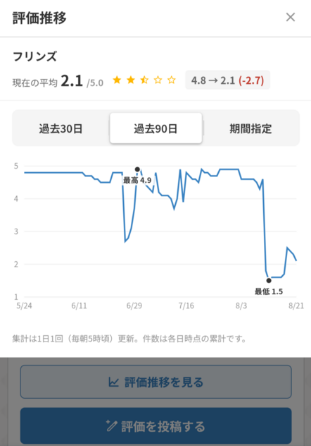 コメント画像