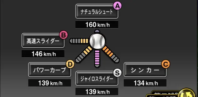 今井達也画像