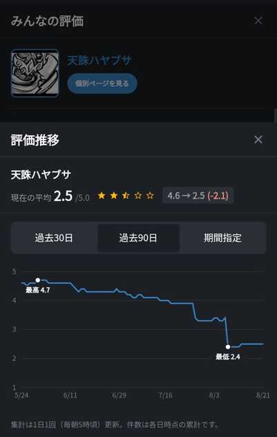 コメント画像