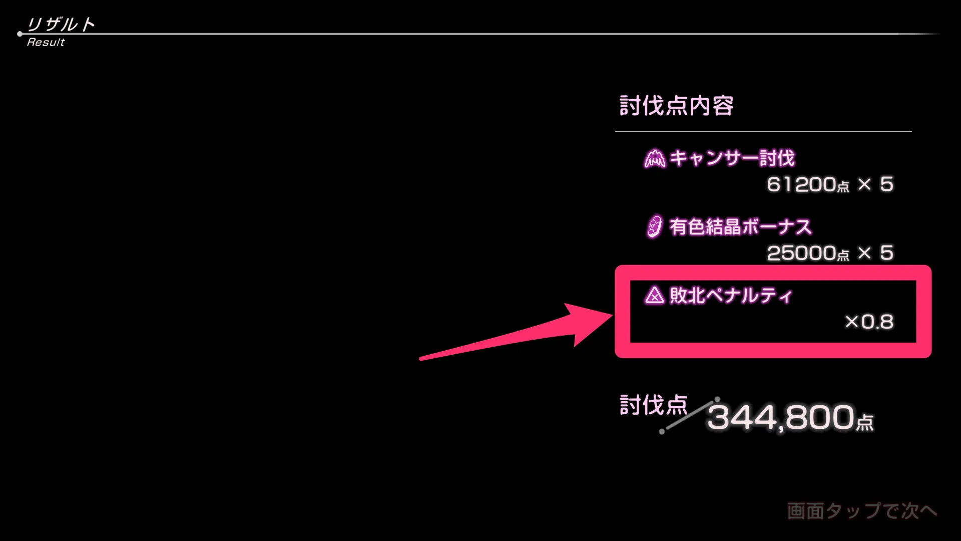 全滅は討伐点が大幅に減少するため絶対に避けよう