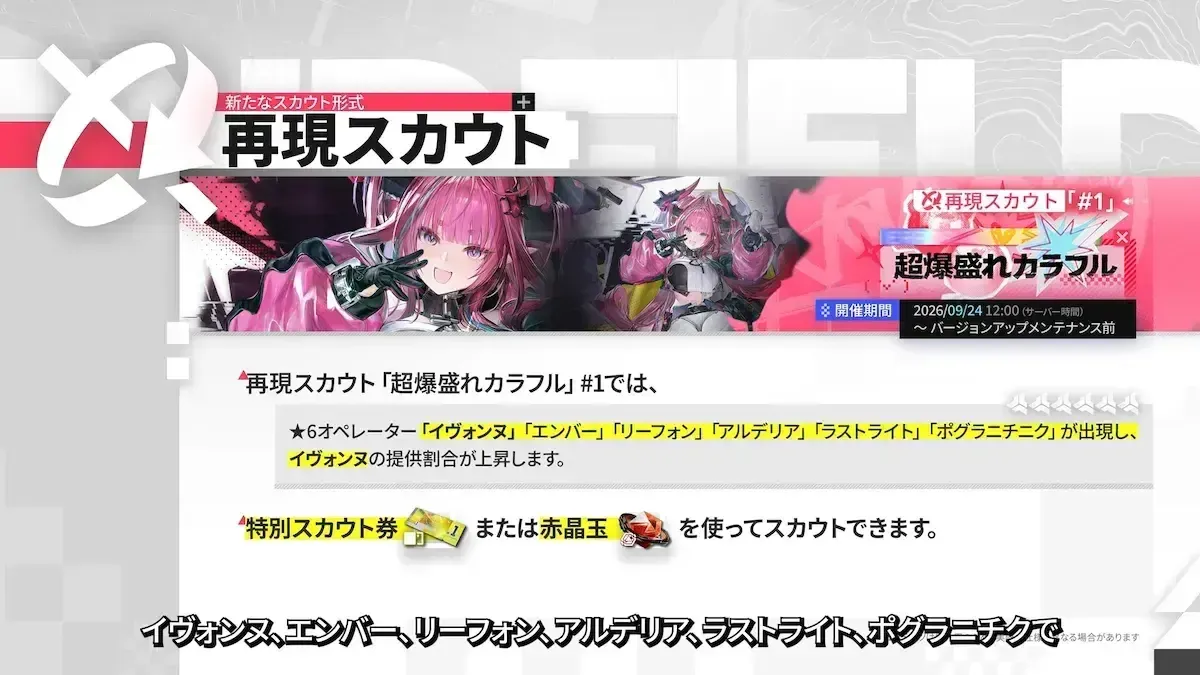 再現スカウト