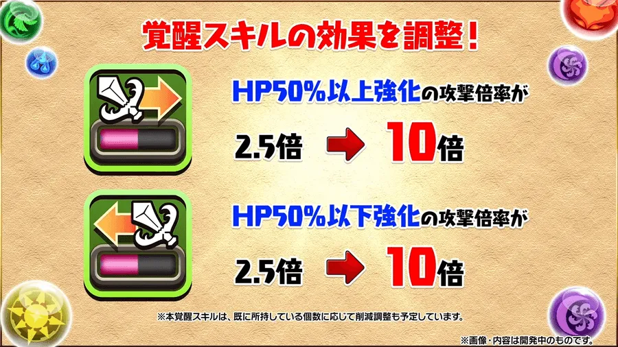 HP50％以上・以下強化の覚醒が上方修正