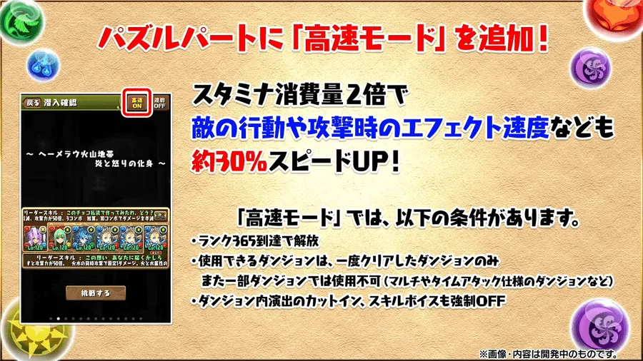 高速モード実装