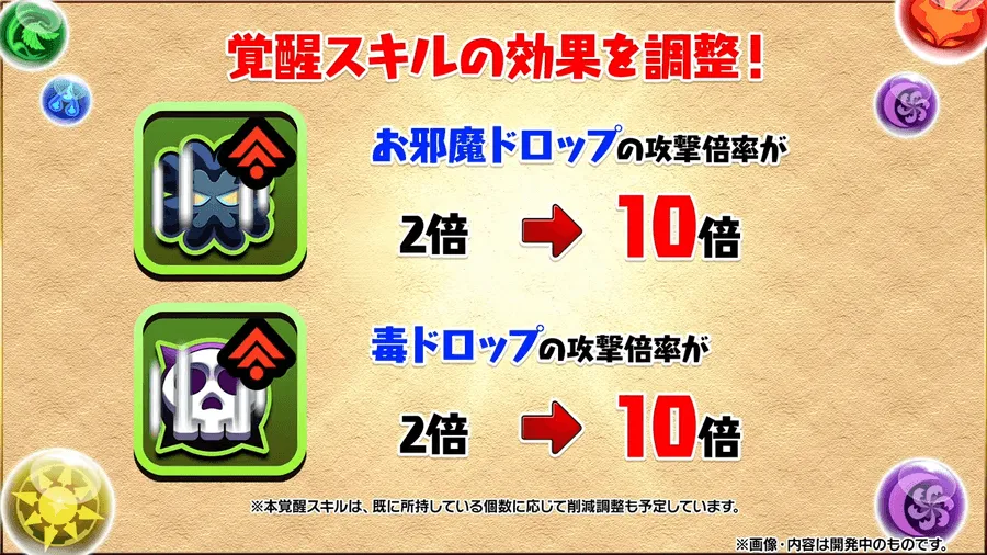 加護覚醒