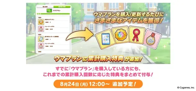 ウマプランアップデート