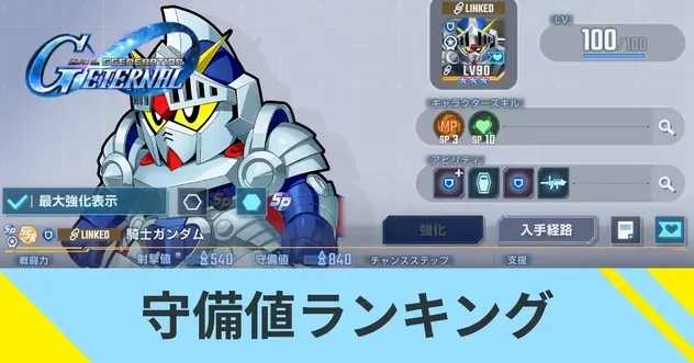 守備値ランキング