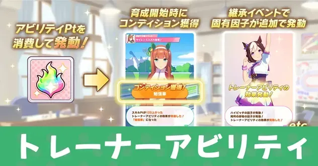 トレーナーアビリティ