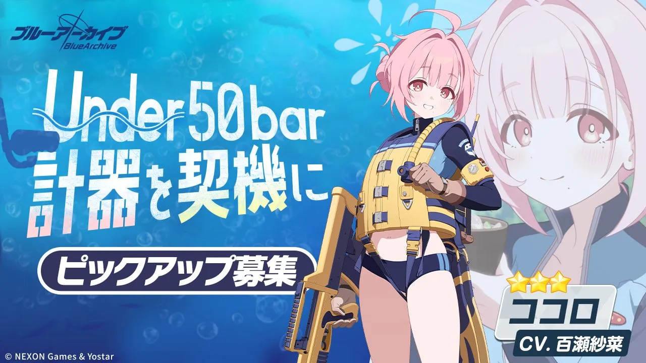 Under 50 bar 計器を契機に画像