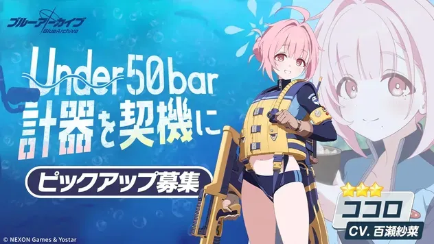 Under 50 bar 計器を契機にのサムネイル