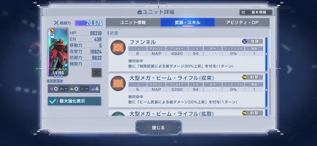 URナイチンゲール