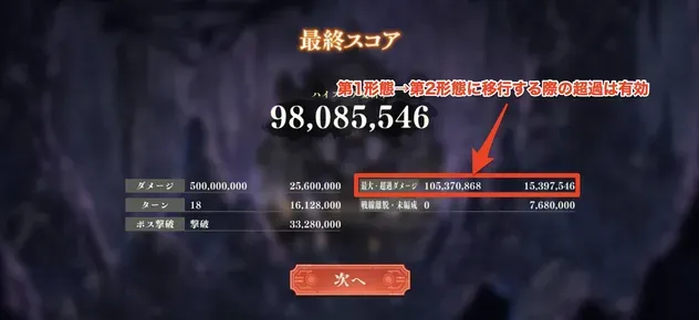 超過ダメージ