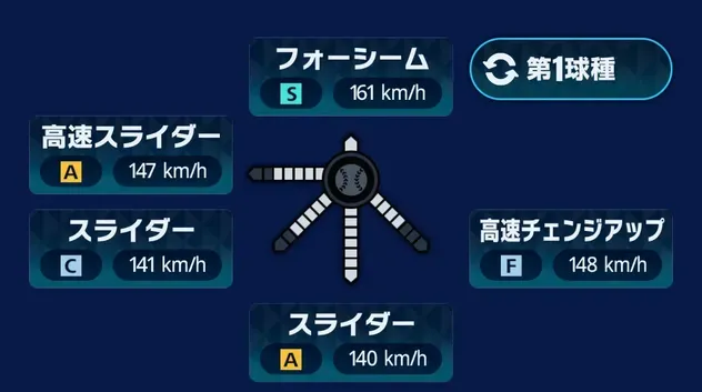 球種1