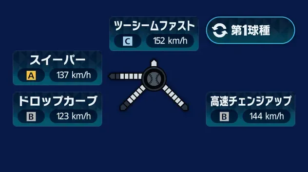 球種1