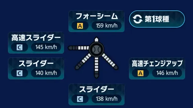 球種1