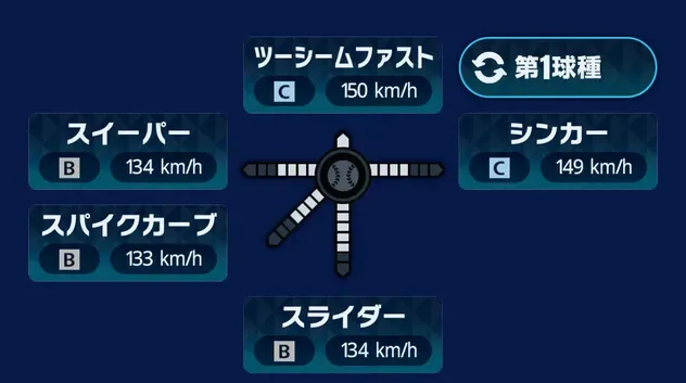 球種1