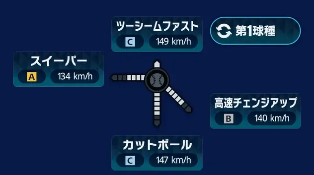 球種1
