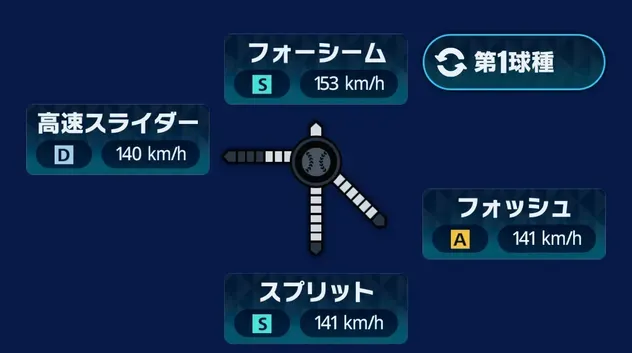 球種1