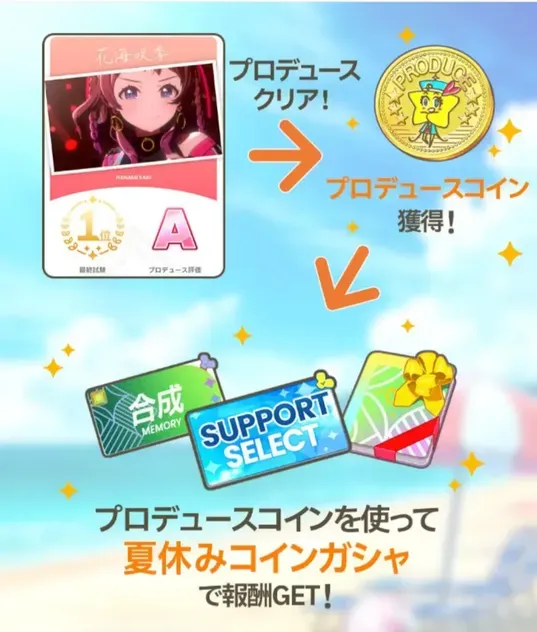 夏休みサポートセレクションチケット