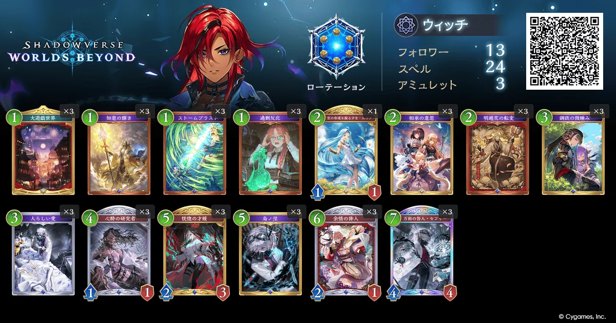 実験体ウィッチ