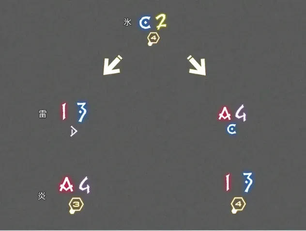 FF14_6_1_4