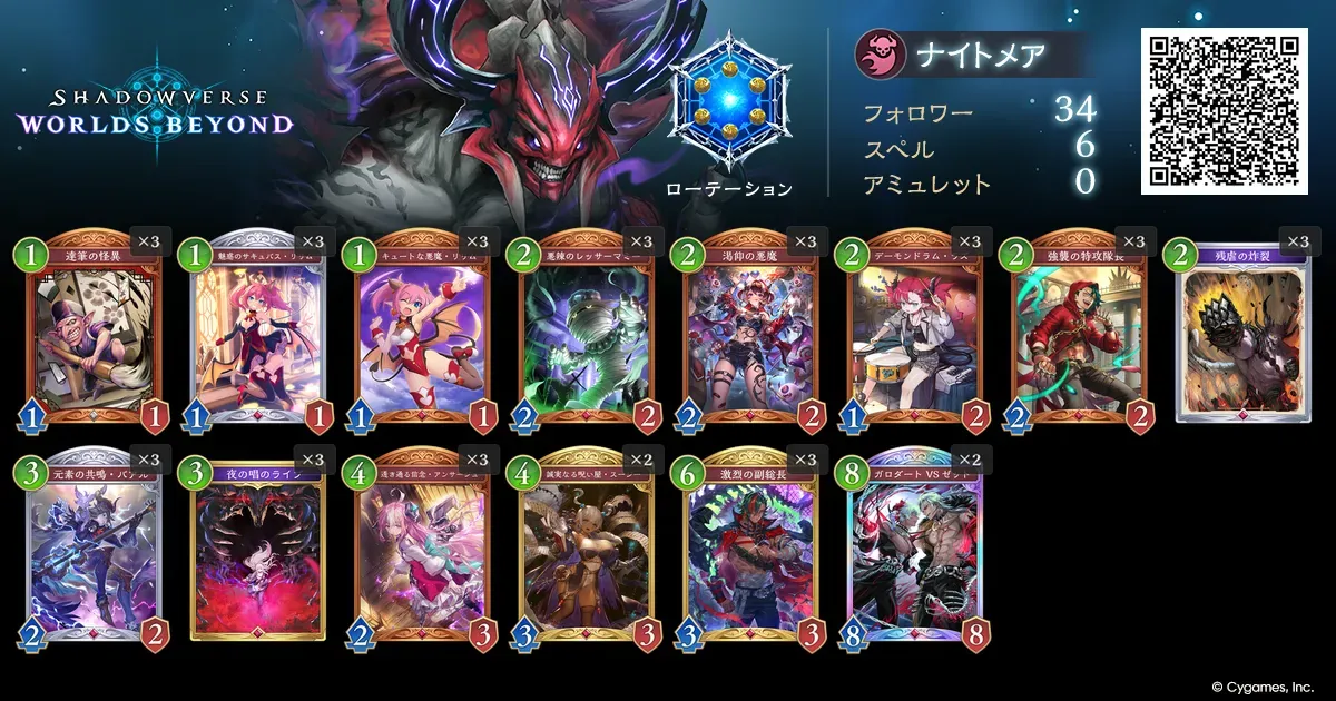 アグロナイトメア