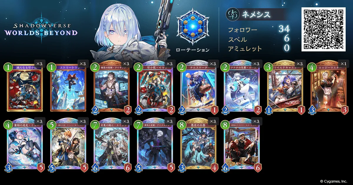 アーティファクトネメシス