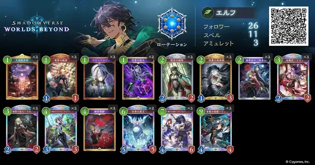 コンボエルフ