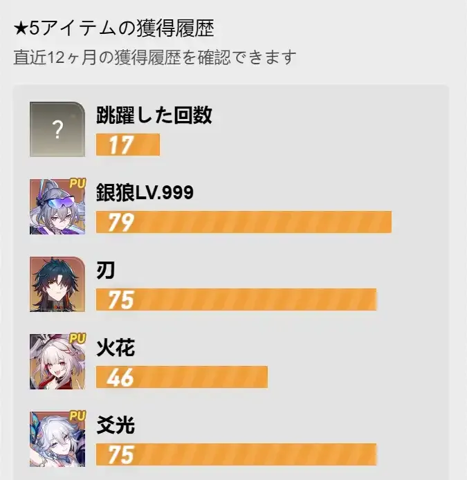 ガチャ履歴1