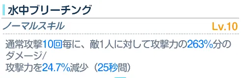 ココロNS