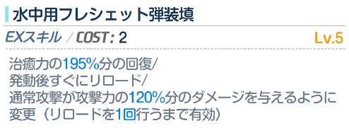 コトネEX