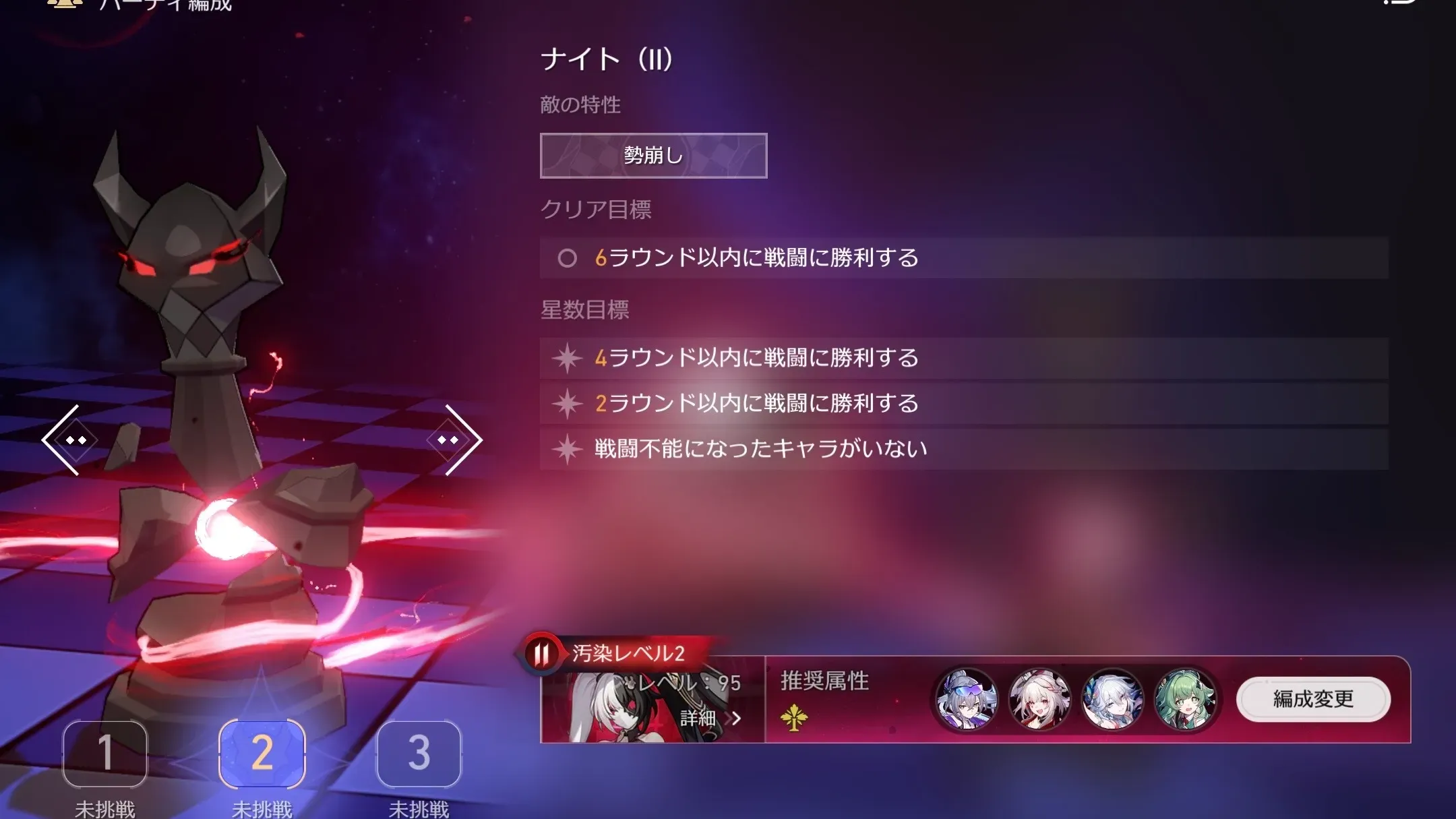 汚染レベル