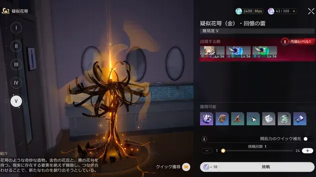 汚染レベル