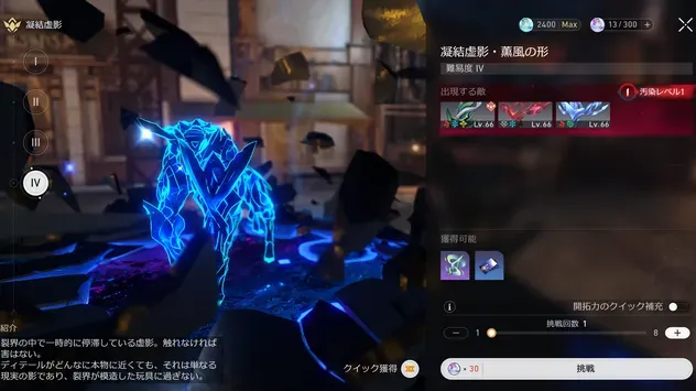 汚染レベル