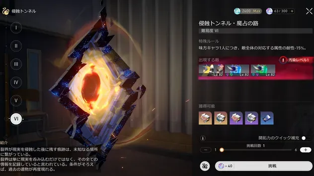 汚染レベル