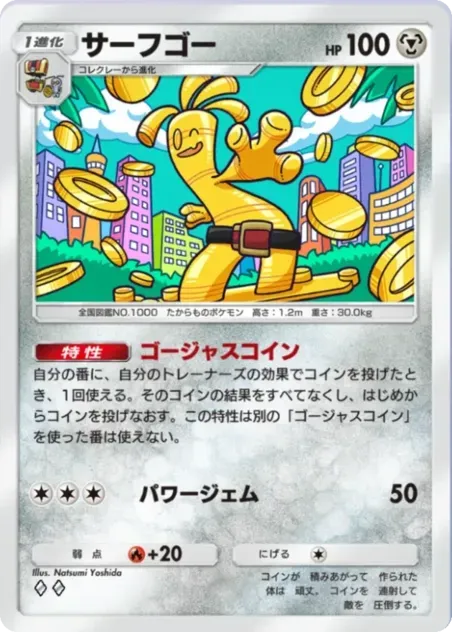 サーフゴー
